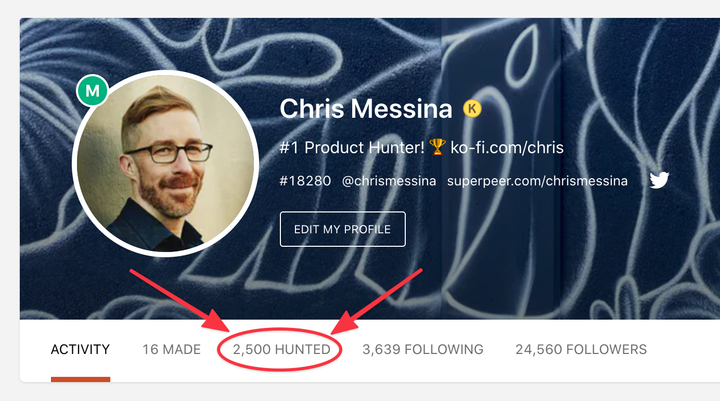 2500 hunts and counting...